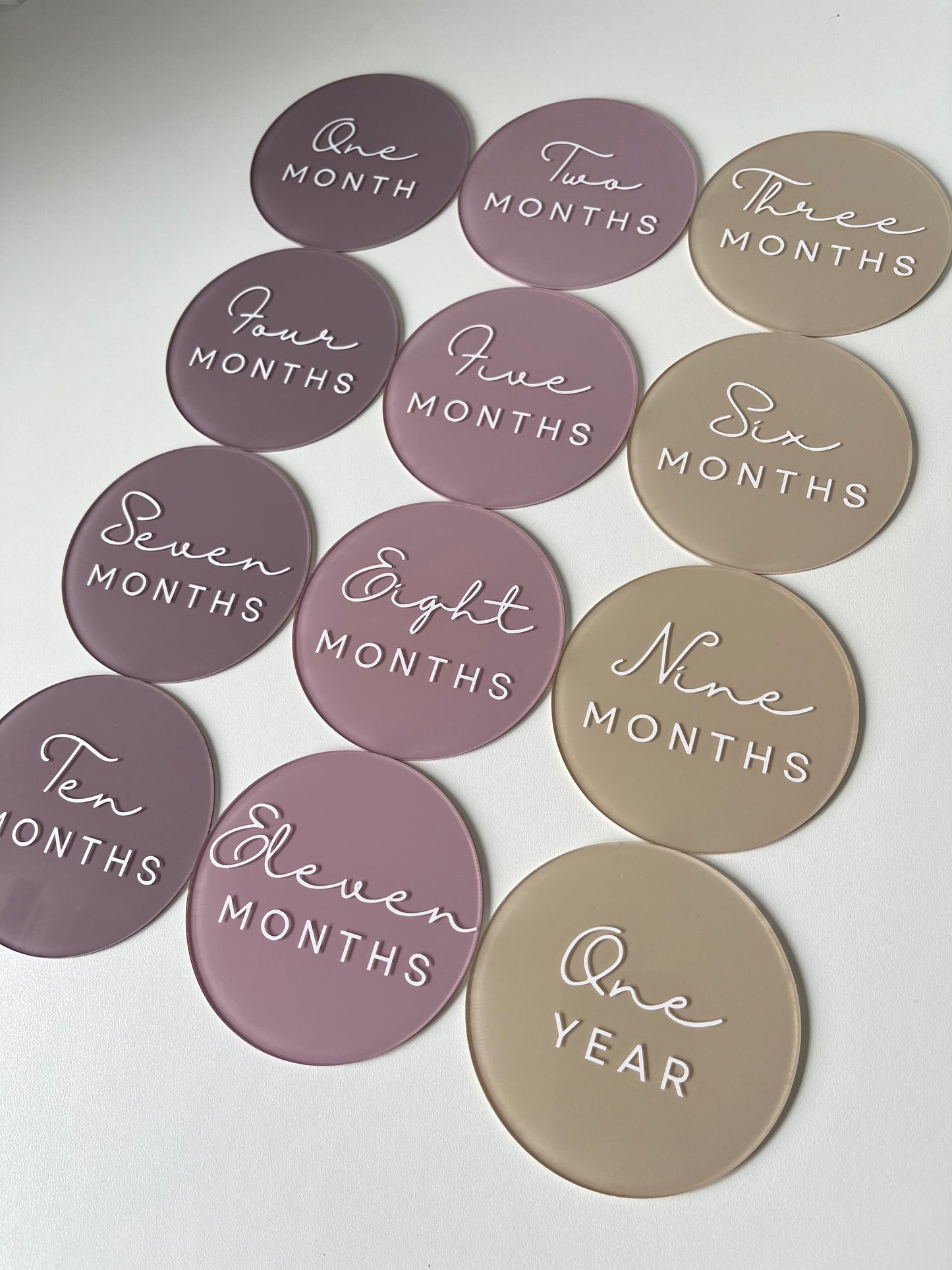 Circle Milestones - English